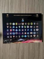 Uefa collector items op plexiglas, Ophalen of Verzenden