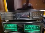 Kenwood DP 1520, Ophalen, Zo goed als nieuw, Overige merken