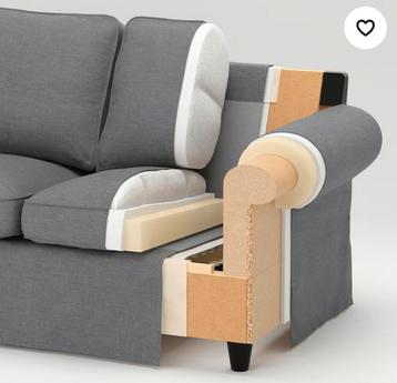 Gratis Ikea Ektorp 3 zits bank met grijze en groene hoezen - afbeelding 3