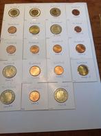 Duitsland diverse losse euromunten unc/bu, Ophalen of Verzenden, Duitsland