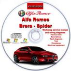 Alfa Romeo Brera-Spider Werkplaatshandboek op DVD, Auto diversen, Verzenden