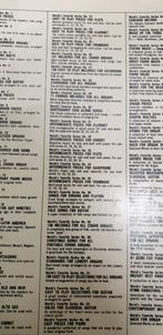 Boek Scott joplin king of ragtime, Ophalen of Verzenden