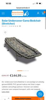 Solar undercover, Watersport en Boten, Ophalen of Verzenden, Nieuw, Overige typen