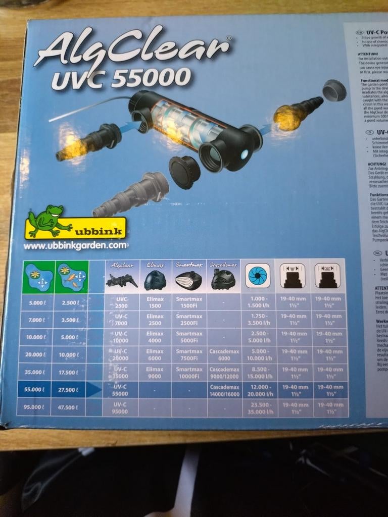 Uv lamp nieuwe, Ophalen of Verzenden, Nieuw