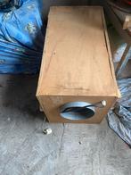 2 keer afzuiger of inblaas soft box, Doe-het-zelf en Verbouw, Ventilatie en Afzuiging, Ophalen of Verzenden, Zo goed als nieuw