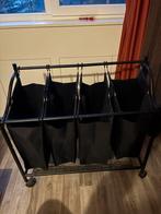 Wasmand, Ophalen, Gebruikt, Zwart