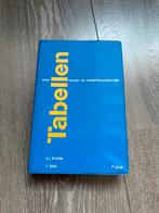Tabellen voor Bouw- en Waterbouwkunde 7e druk, Boeken, Studieboeken en Cursussen, Ophalen of Verzenden, Beta, Gelezen, HBO