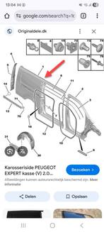 Achterpaneel Rechts Nieuw - Peugeot Expert/Opel Vivaro, Ophalen, Nieuw, Opel
