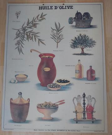 Franse culinaire poster op karton beschikbaar voor biedingen