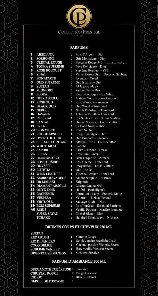 Partij Groothandel Collection Prestige Parfum, Sieraden, Tassen en Uiterlijk, Uiterlijk | Parfum, Nieuw, Ophalen of Verzenden
