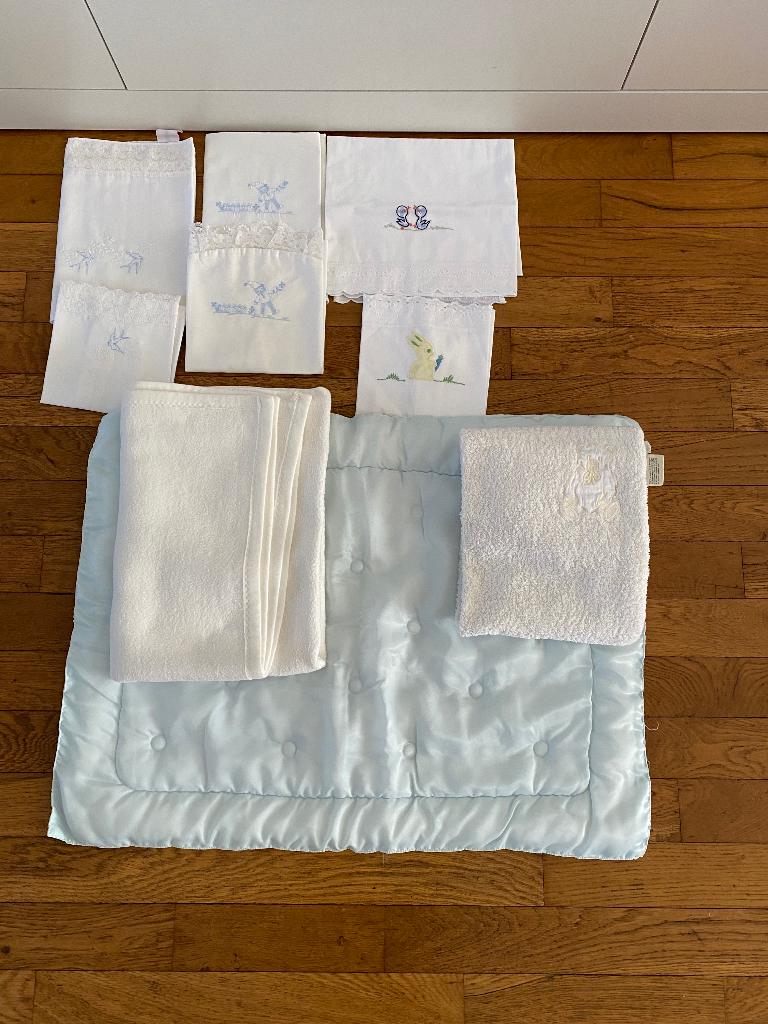 wieg of kinderwagen dekentje en lakentje, Ophalen of Verzenden, Gebruikt, 85 tot 100 cm, Deken