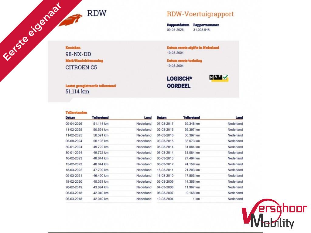 Citroën C5 2.0-16V | hydropneumatische vering | cruise | Cl, Auto's, Gebruikt, 4 cilinders, Origineel Nederlands, Bedrijf