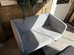 IKEA Bankje - Comfortabel en Compact, Ophalen, Gebruikt, Minder dan 75 cm, Tweepersoons