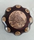 Dierenriemkalender – Kompas, Ophalen