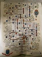 Poster stamboom, Ophalen, Rechthoekig Staand, Zo goed als nieuw, A1 t/m A3