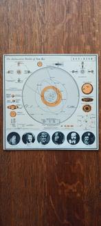 Lp THE HELIOCENTRIC WORLDS OF SUN RA 2 - STL5499 - 858107FPY, Ophalen of Verzenden, 1960 tot 1980, Zo goed als nieuw, Jazz
