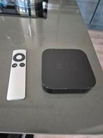 Apple TV, Ophalen, Gebruikt, USB 2, Minder dan 500 GB