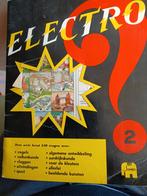 Electro aanvulling deel 2, Kinderen en Baby's, Speelgoed | Educatief en Creatief, Ophalen, Gebruikt