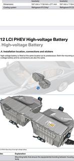 BMW hybride lithium Accu 9.1kWh modules - 9423667, BMW, Ophalen