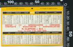 Sticker: Clephas - Jaarkalender 1982 - Venray, Ophalen of Verzenden, Zo goed als nieuw, Bedrijf of Vereniging