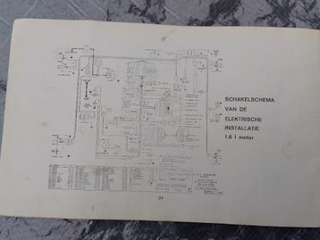 Vauxhall Viva HB handleiding instructieboek beschikbaar voor biedingen