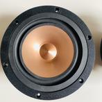 Mark Audio Alpair 10 Gen.1, Overige merken, Ophalen of Verzenden, Zo goed als nieuw, Minder dan 60 watt