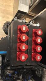 Harting motor breakout 4 stuks, Ophalen, Zo goed als nieuw, Overige typen