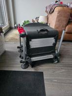 Rive Visplateau / Zitkist, Ophalen, Gebruikt, Overige typen