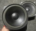 Magnat Sonobull 80 [ 2 x Woofer / 2 x Midrange ], Front, Rear of Stereo speakers, Magnat, Ophalen of Verzenden, Zo goed als nieuw