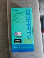 Telefoon, Telecommunicatie, Mobiele telefoons | Overige merken, Overige modellen, Nieuw, Ophalen of Verzenden, Zonder simlock