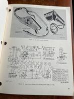 Amerikaans voorschrift .45 colt m1911 pistol vietnam, Verzamelen, Verzenden, Nederland, Boek of Tijdschrift, Landmacht