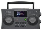 sangean wfr 29c internetradio, Ophalen of Verzenden, Zo goed als nieuw, Wereldontvanger