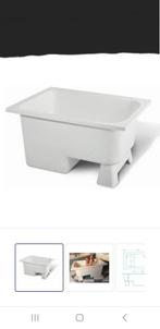 Wit  plastick zitbad, Doe-het-zelf en Verbouw, Sanitair, Zo goed als nieuw, Ophalen