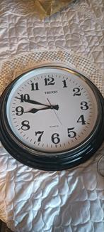 Klok, Ophalen, Wandklok