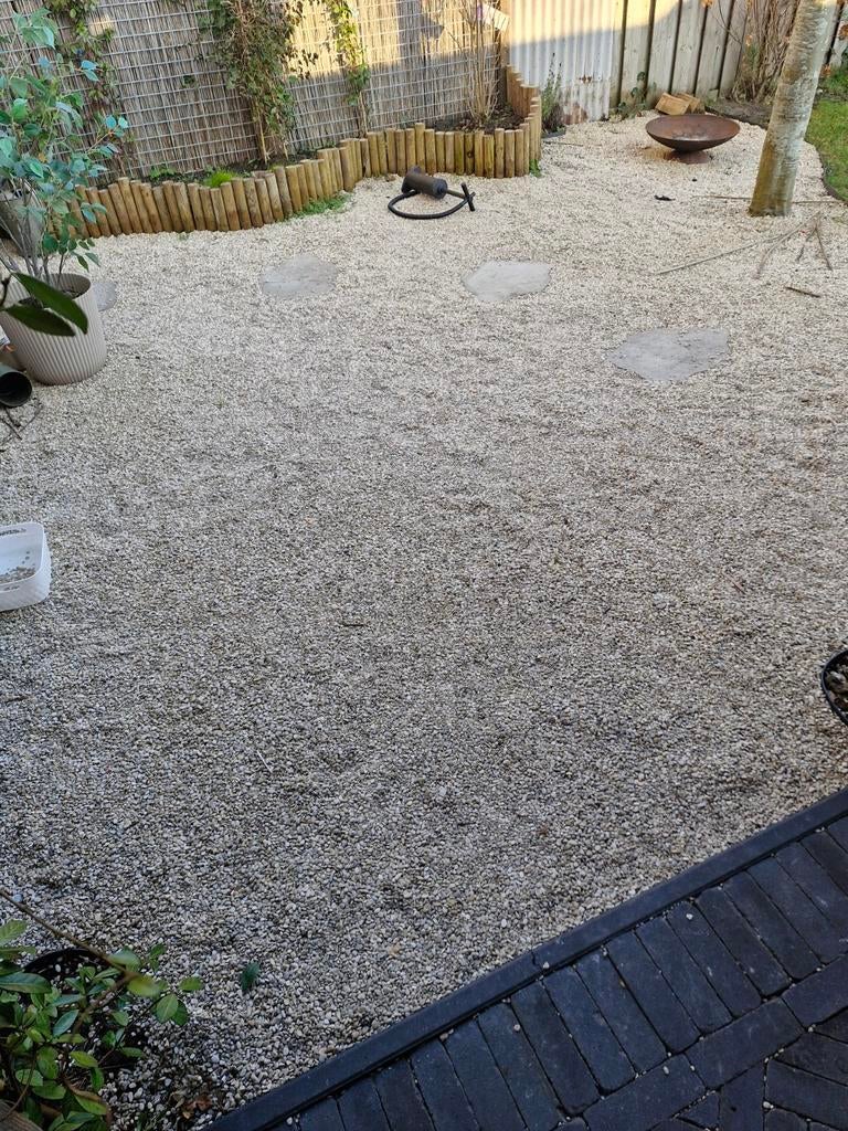 Grind, Ophalen of Verzenden