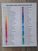Faber-Castell Polychromos Kleurenkaart 120, Ophalen of Verzenden, Nieuw, Overige typen