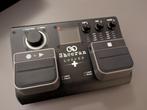 Sheeran Looper Plus, Ophalen, Nieuw, Overige typen