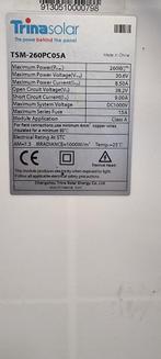 Partij gebruikte zonnepanelen voor de DoeHetZelver, Ophalen, Gebruikt