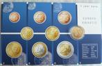Europa kwartje 2003 FDC, Ophalen of Verzenden, Koningin Beatrix, Losse munt