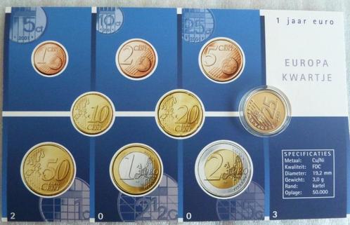 Europa kwartje 2003 FDC, Postzegels en Munten, Munten | Nederland, Losse munt, Koningin Beatrix, Ophalen of Verzenden