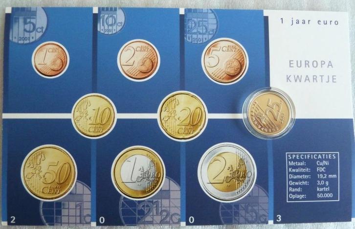 Europa kwartje 2003 FDC, Postzegels en Munten, Munten | Nederland, Losse munt, Koningin Beatrix, Ophalen of Verzenden