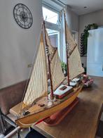 Scheepsmodel, Ophalen