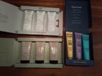 THERME, TENUE SOLEIL en IK SKIN PERFECTION, Sieraden, Tassen en Uiterlijk, Uiterlijk | Gezichtsverzorging, Ophalen of Verzenden