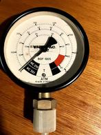 hogedruk meters, Ophalen