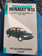 Handleiding Renault., Ophalen