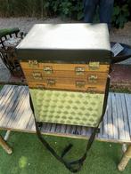 Viskanis/Koffer 50x33x22 - Visspullen opbergen, Ophalen of Verzenden, Gebruikt, Koffer of Tas