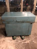 Industriele ontvetterbak, Ophalen, Gebruikt, Overige typen