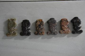 tweety beschikbaar voor biedingen