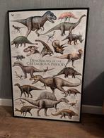 Grote Dino Poster voor Kinderkamer, Ophalen, Overige materialen, Zo goed als nieuw, 75 tot 100 cm