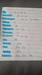 Voetbalplaatjes van de plus, Ophalen of Verzenden